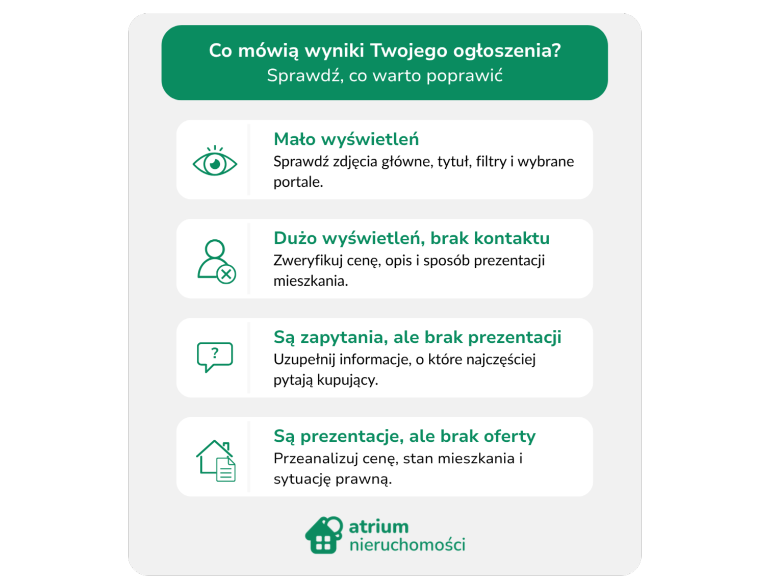 co-mowia-wyniki-twojego-ogloszenia